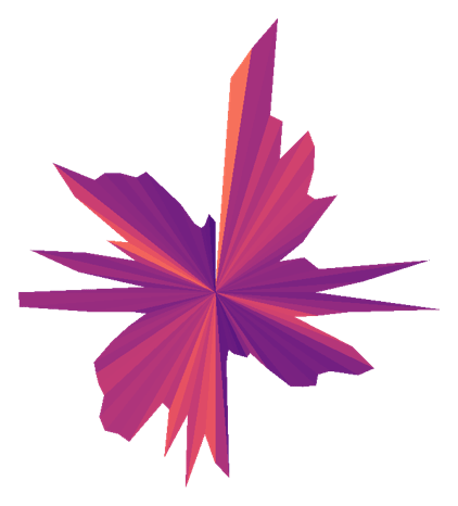 Rodania logo, icon version, on a transparent background