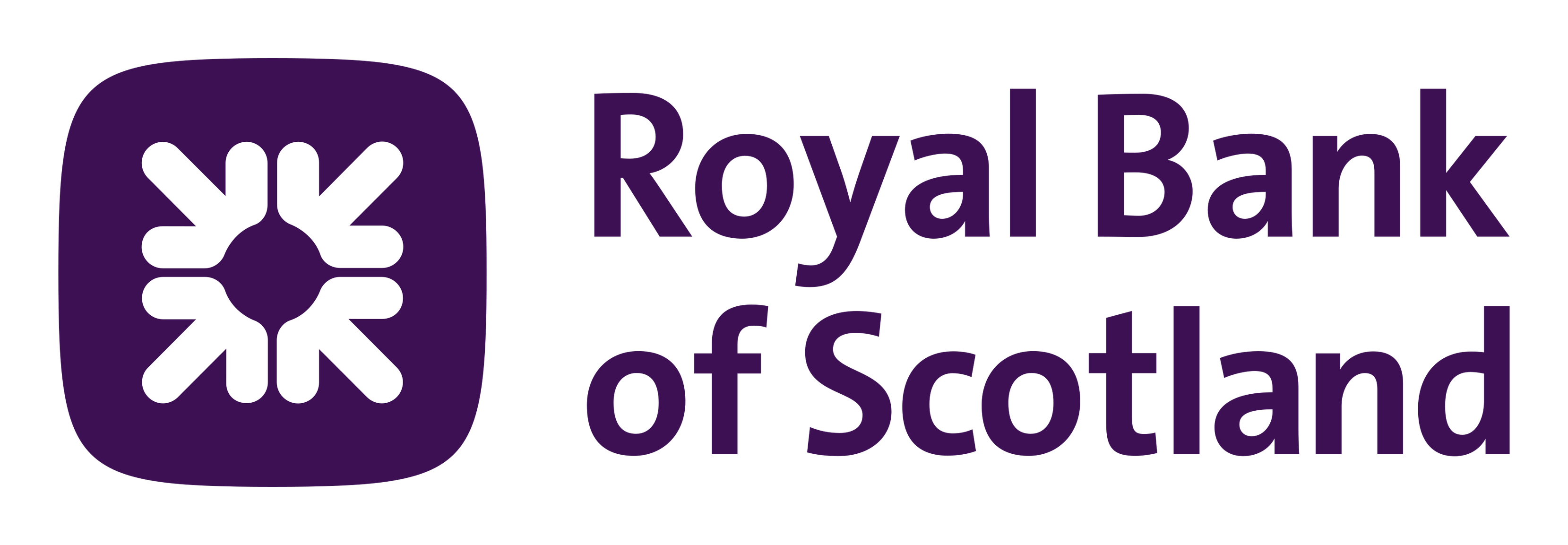 Royal Bank of Scotland logo on a transparent background