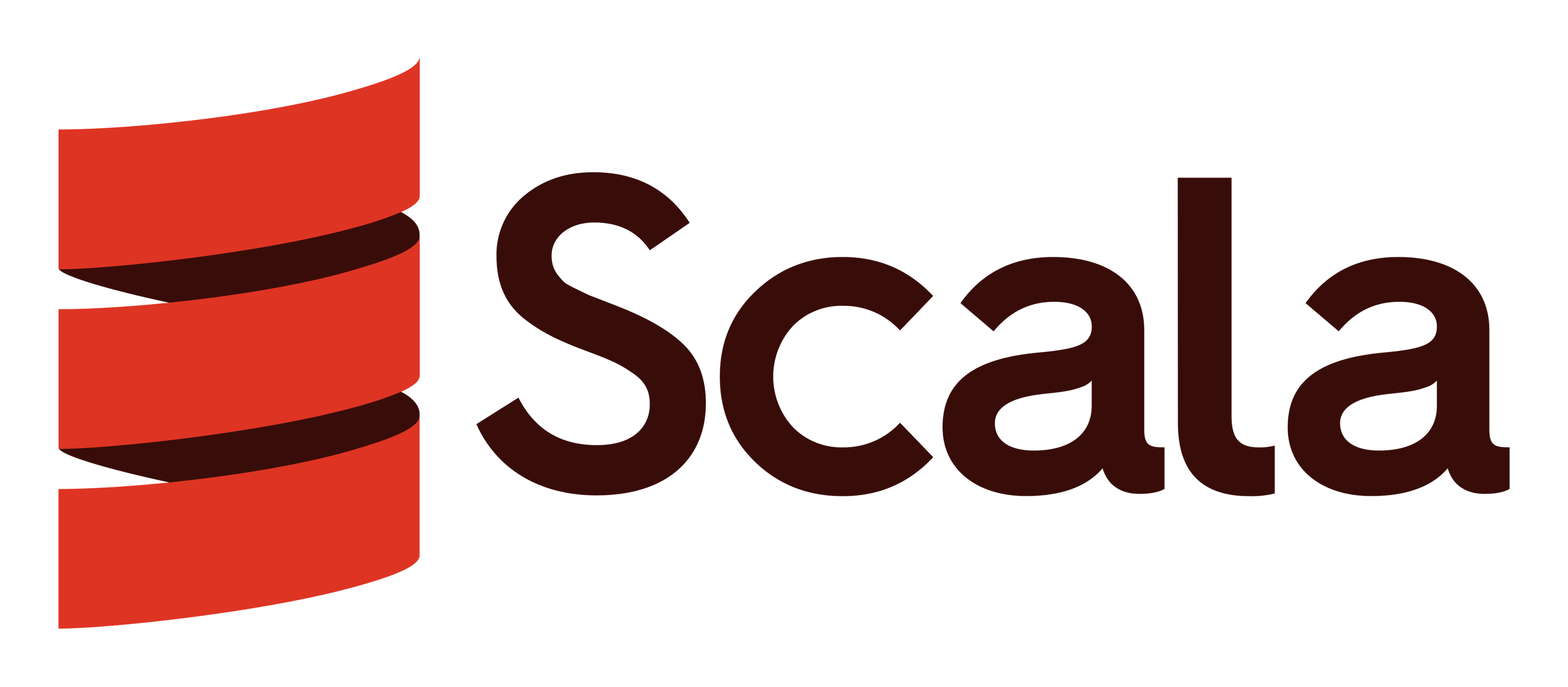 Scala logo on a transparent background