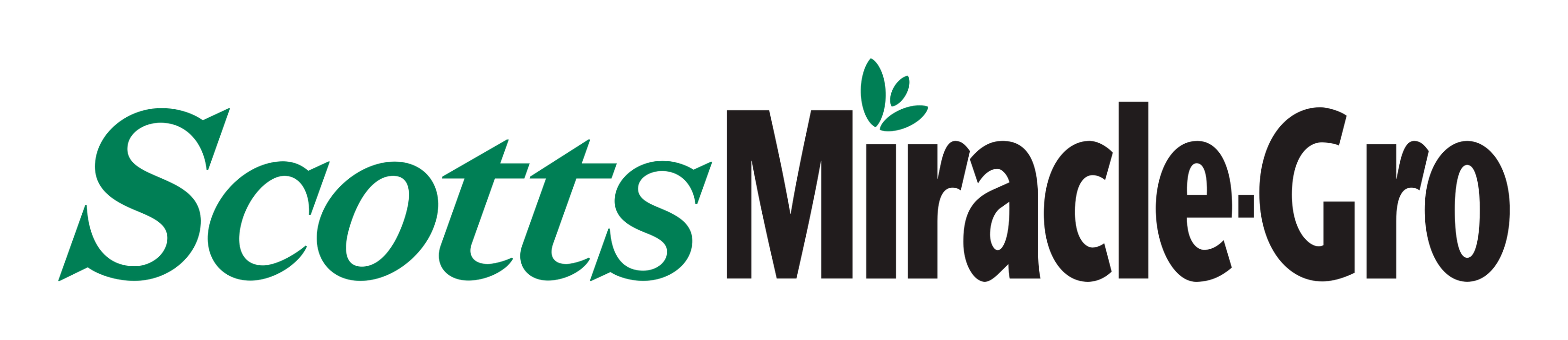 Scotts Miracle Gro logo on a transparent background