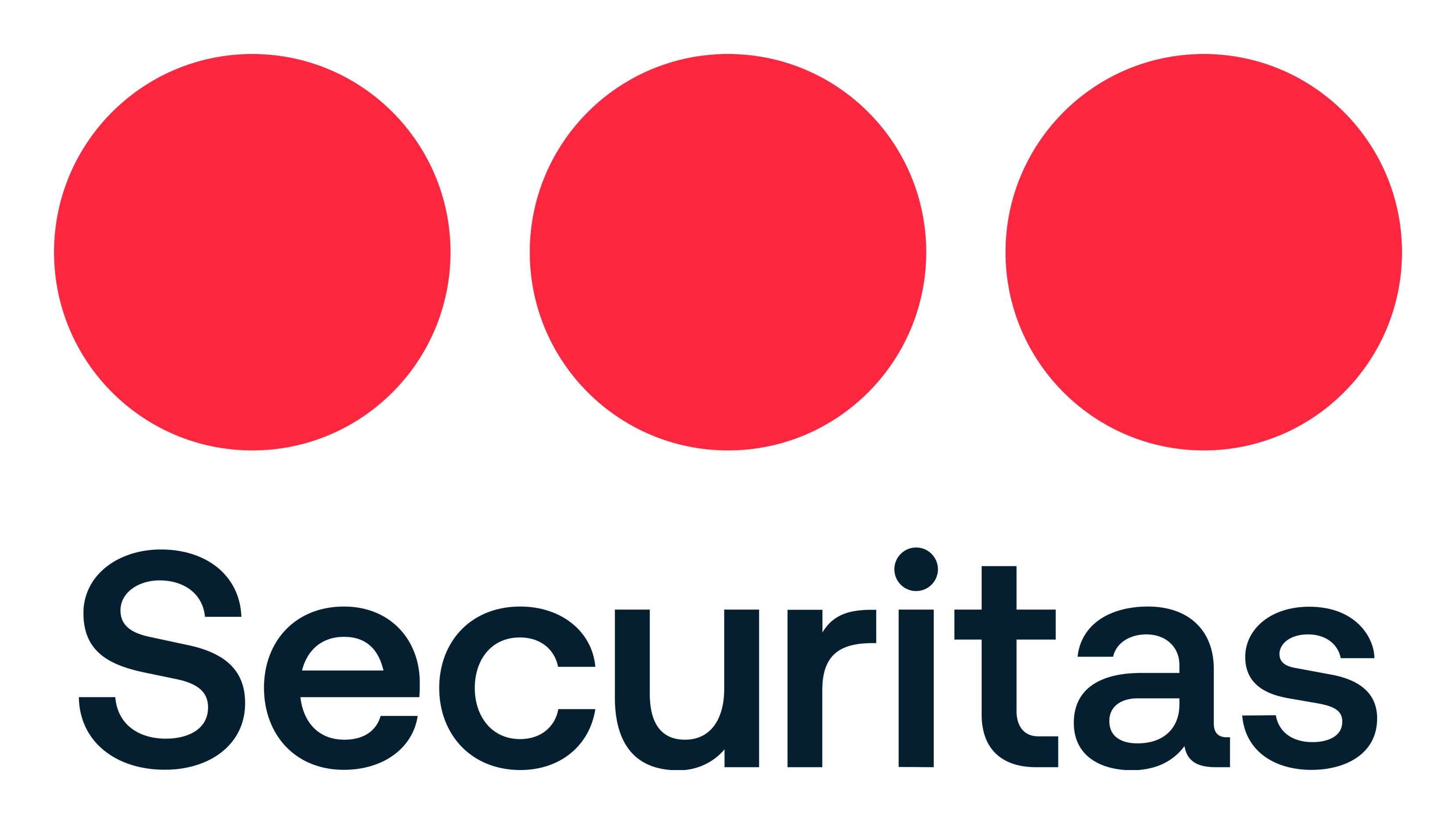 Securitas logo on a transparent background