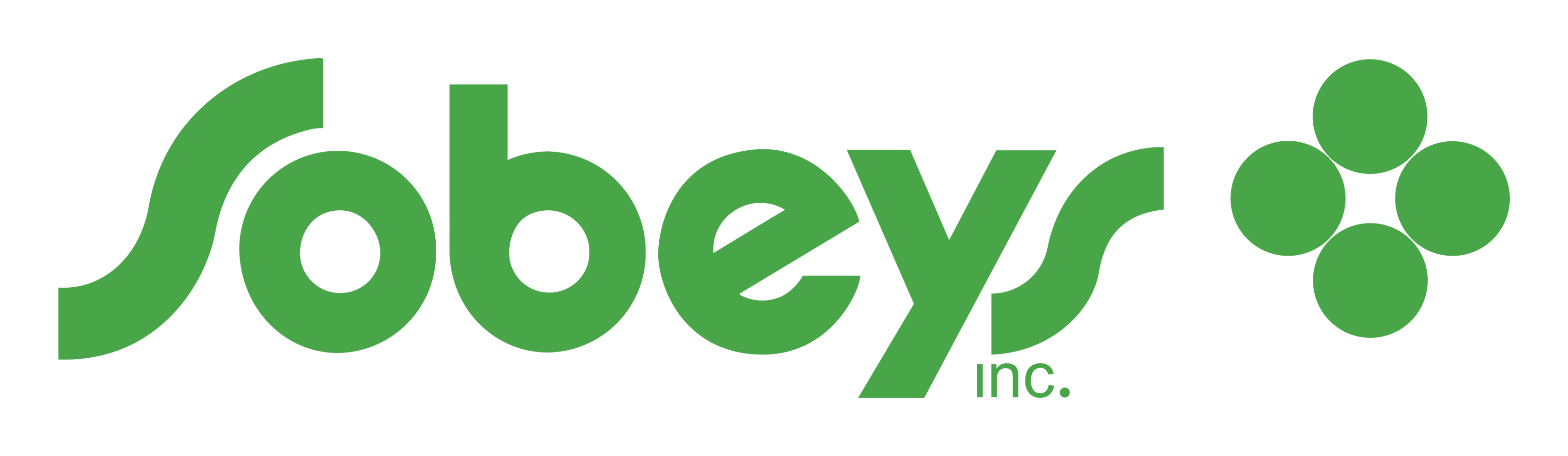 Logo de Sobeys sobre fondo transparente