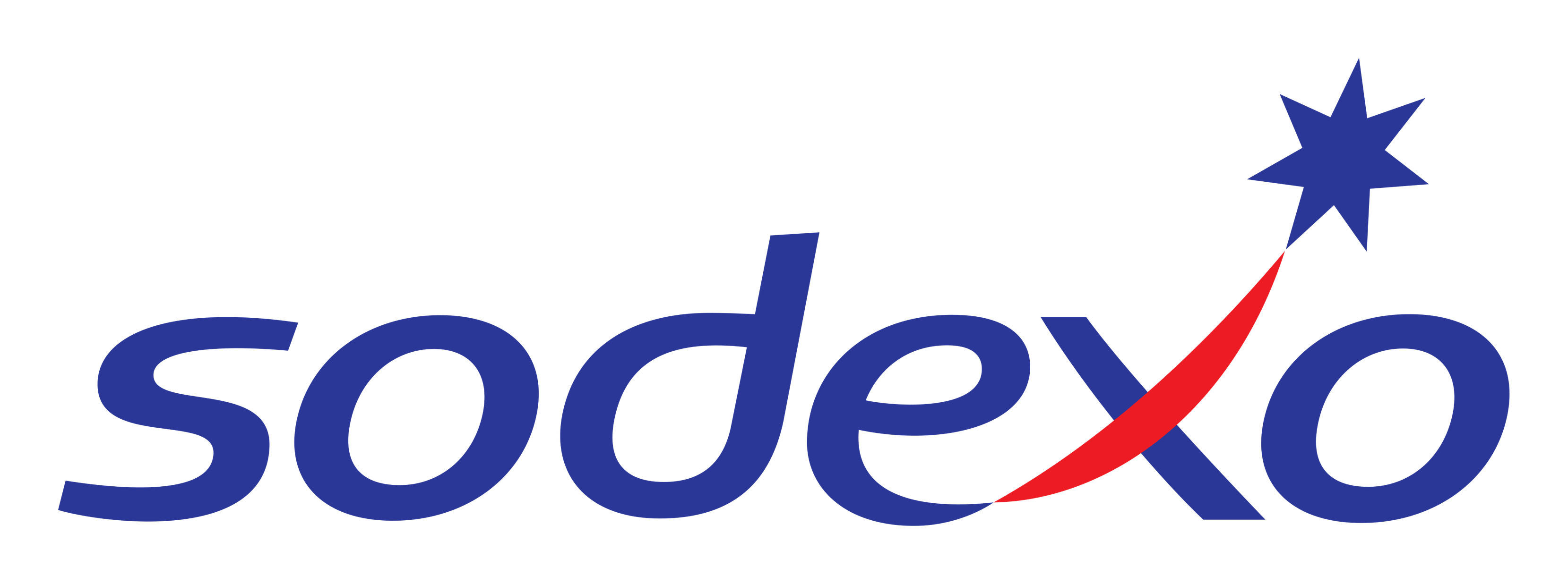 Sodexo logo on a transparent background