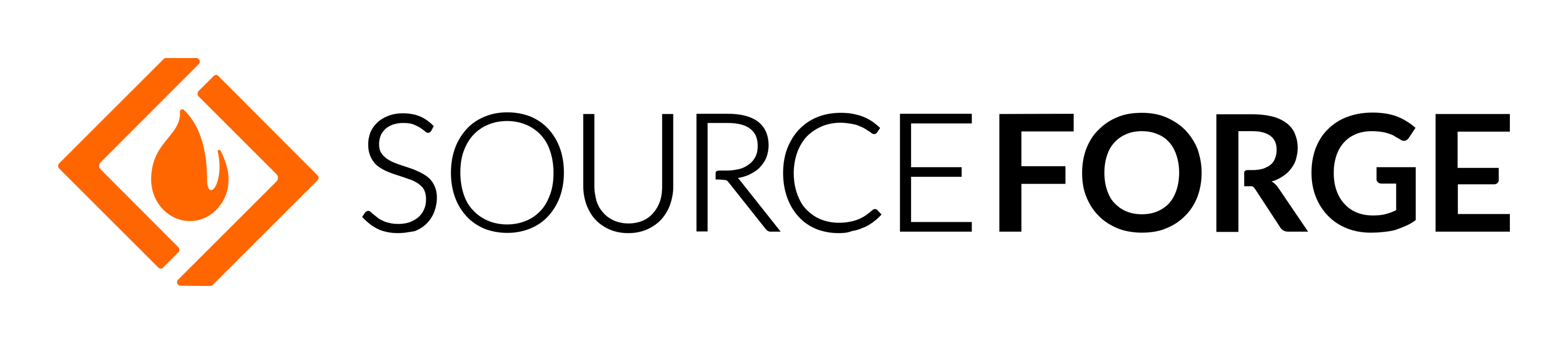 Logo de Sourceforge sobre fondo transparente