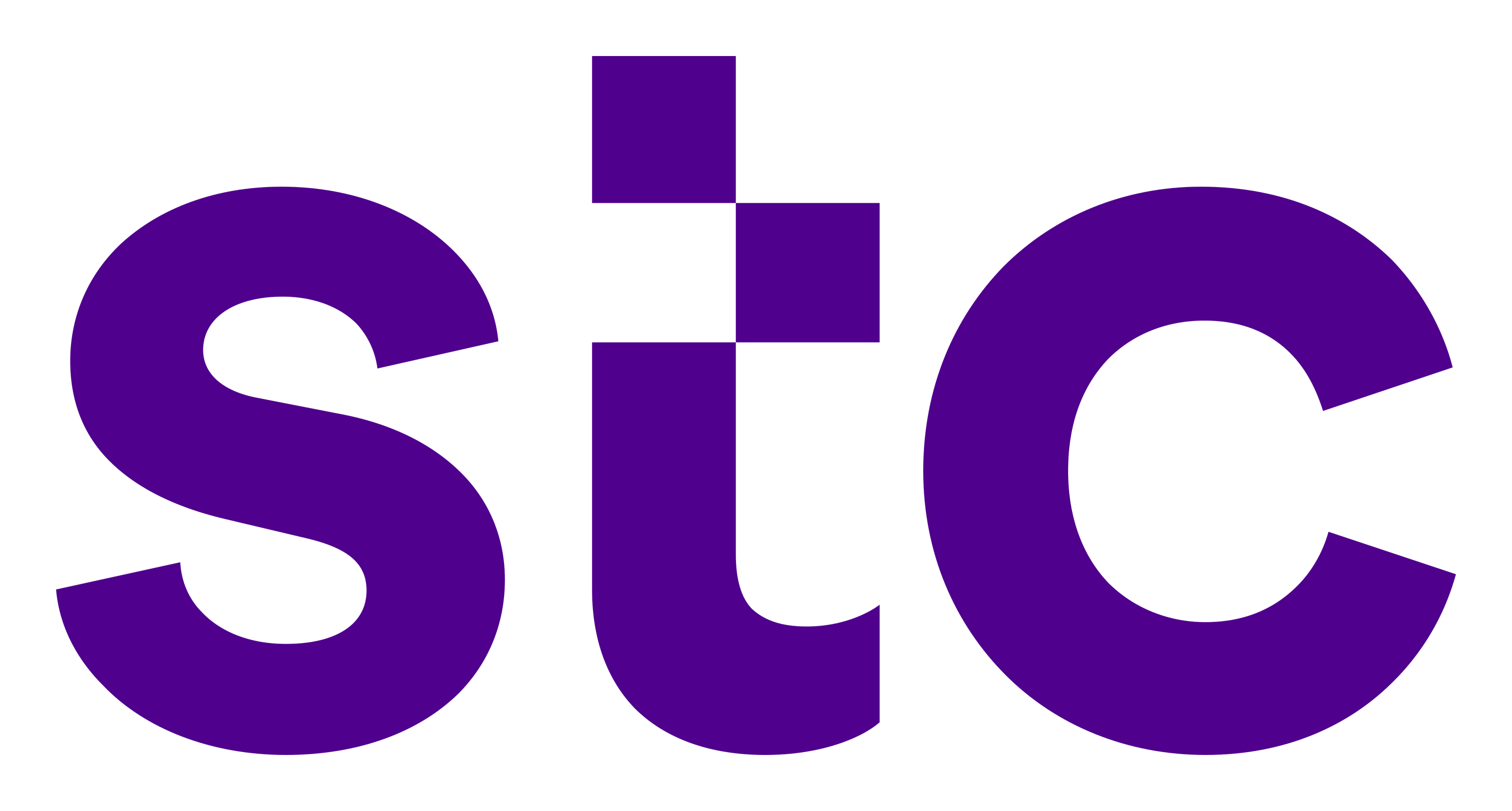 STC logo on a transparent background