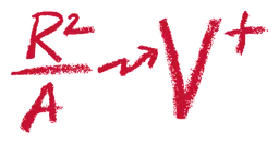 SWN Formula logo