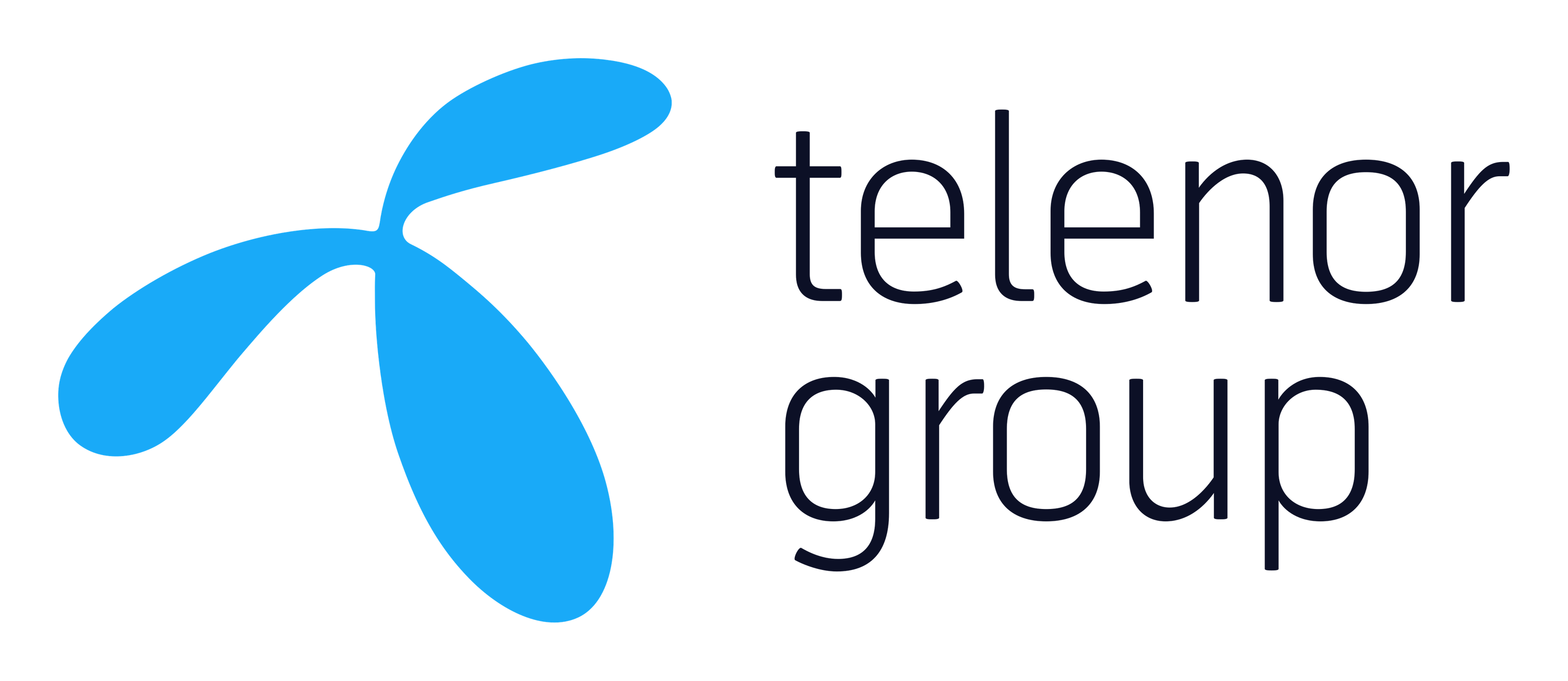 Telenor logo on a transparent background
