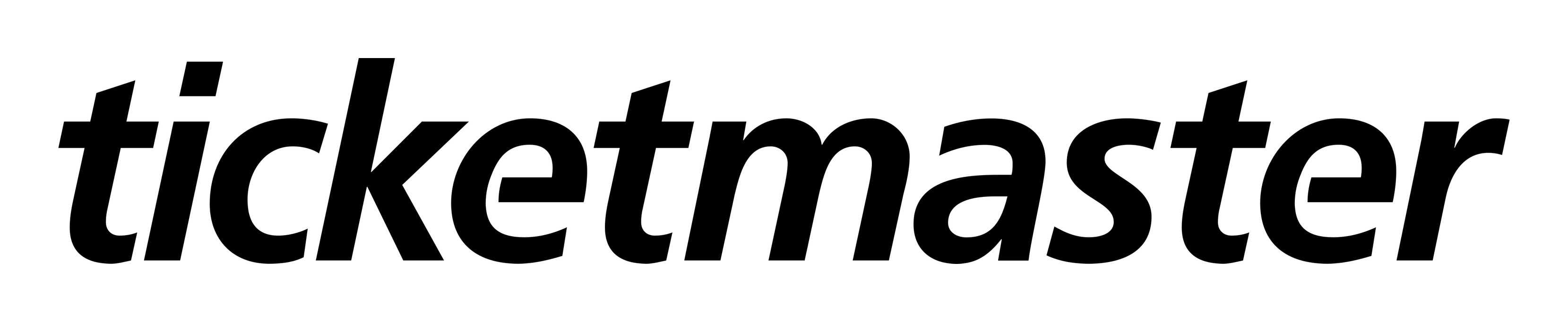 Ticketmaster logo on a transparent background