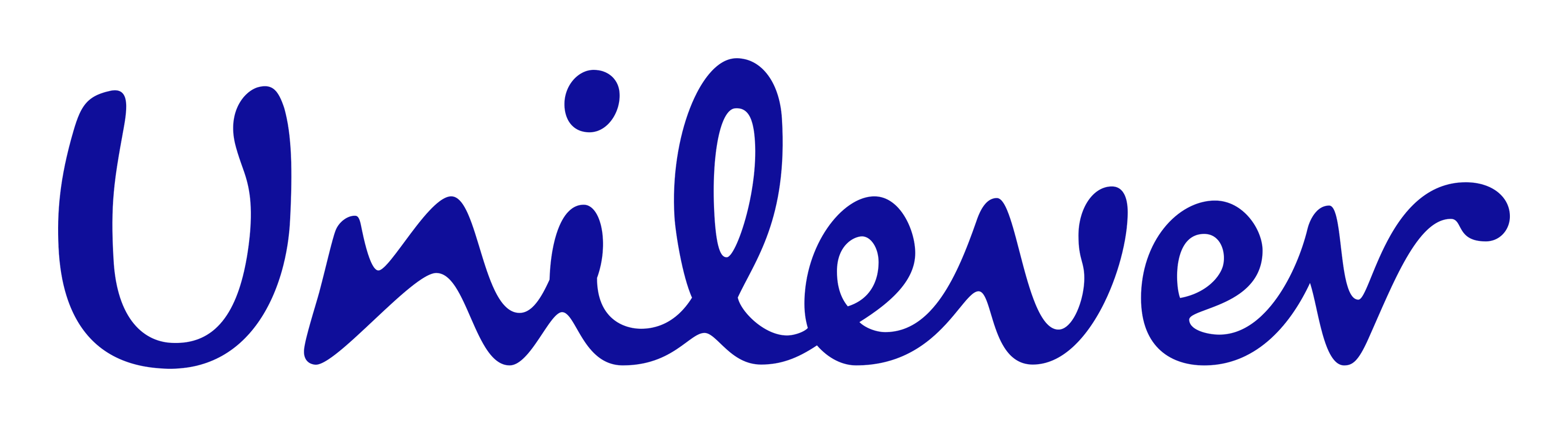 Unilever logo on a transparent background