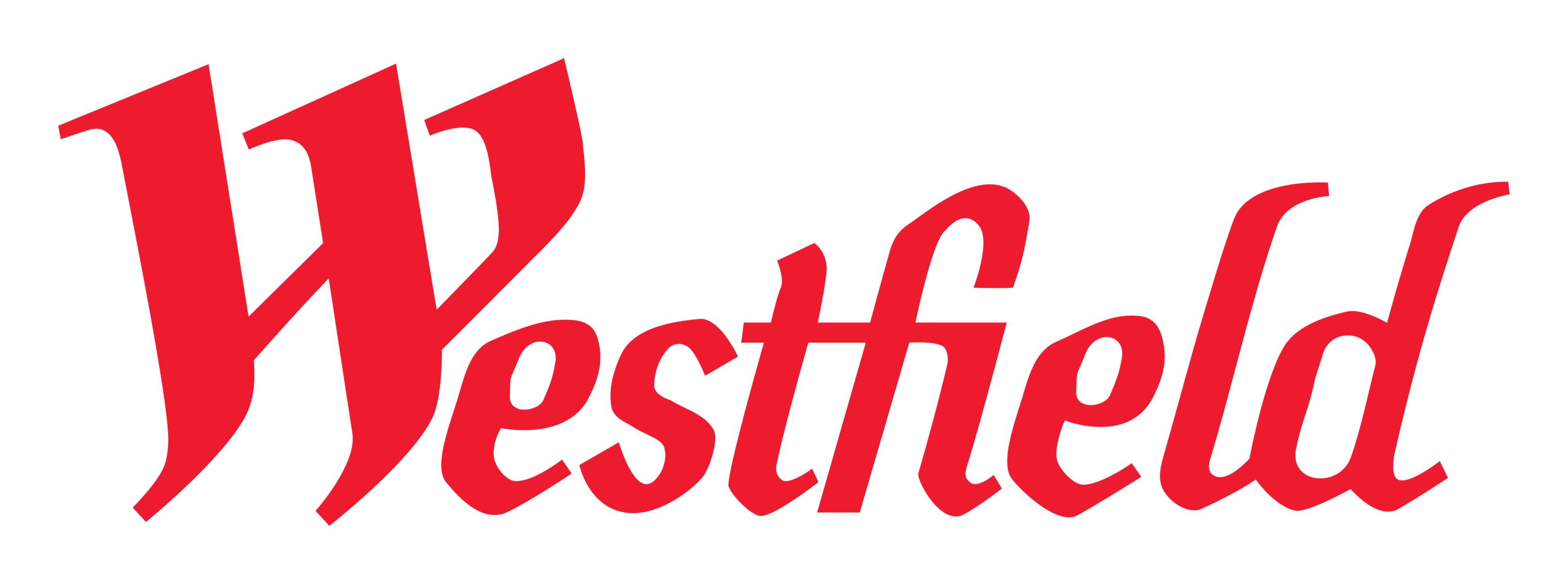 Logo Westfield sur fond transparent