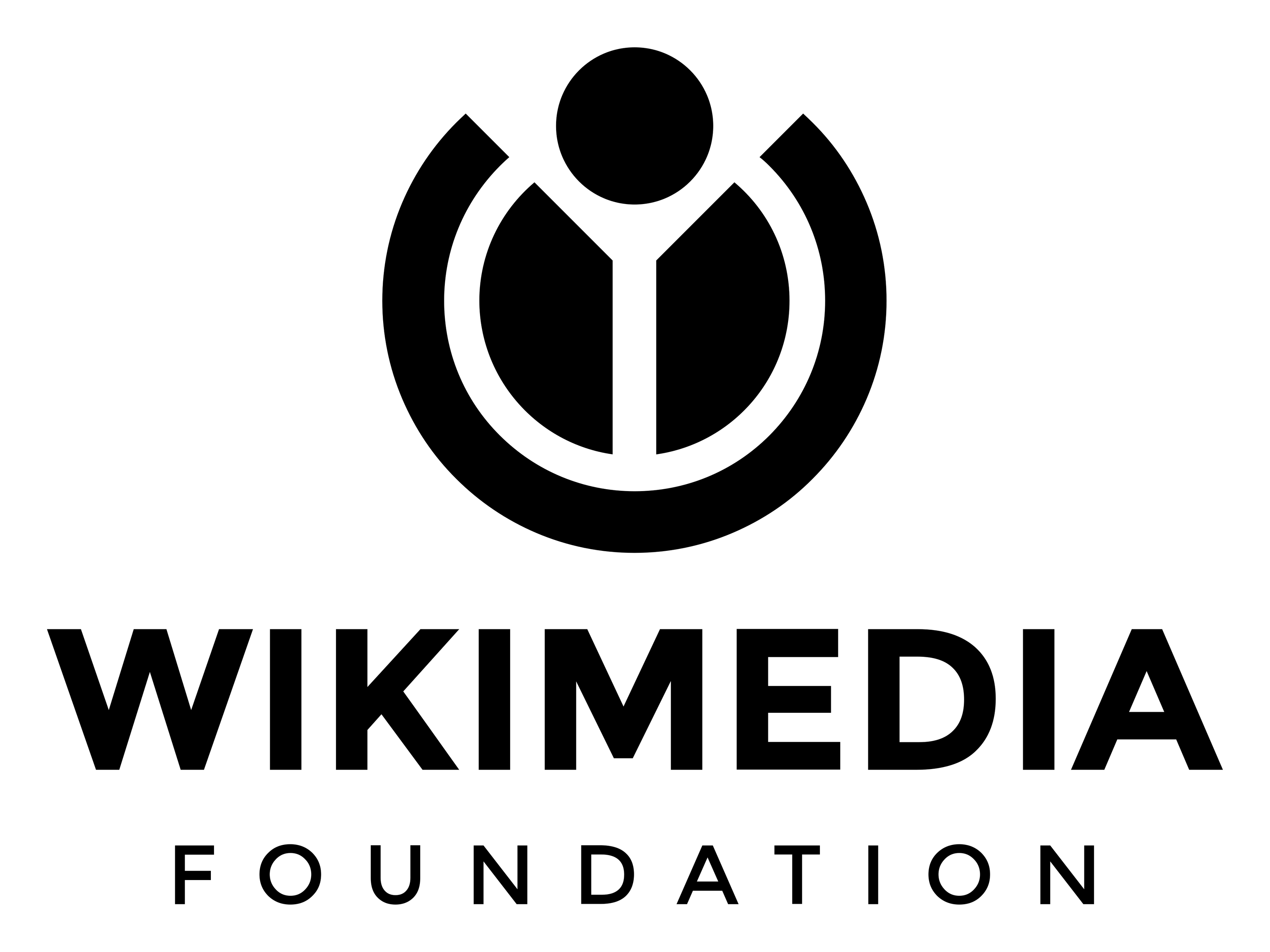 Wikimedia のロゴ（背景透過）