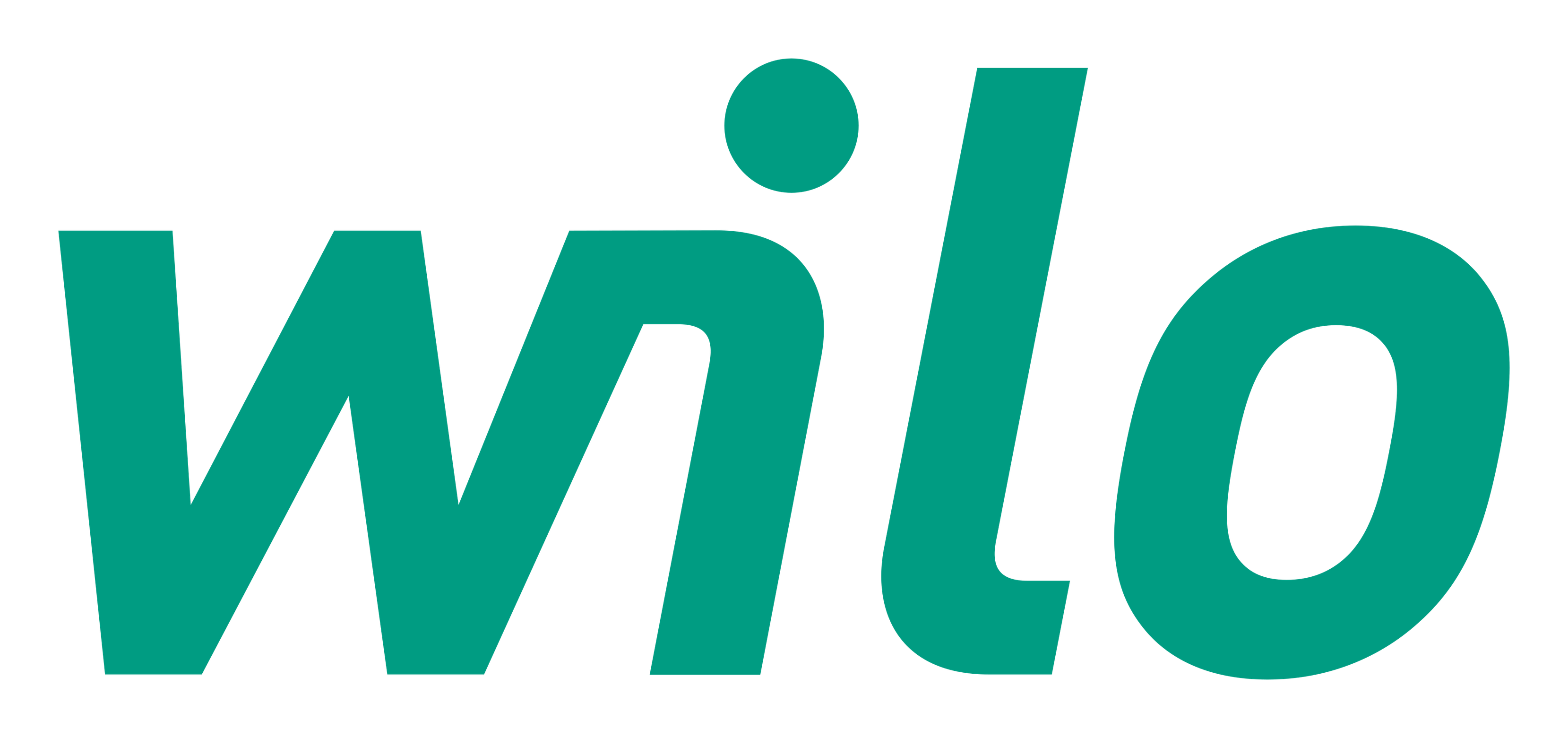 Wilo logo on a transparent background