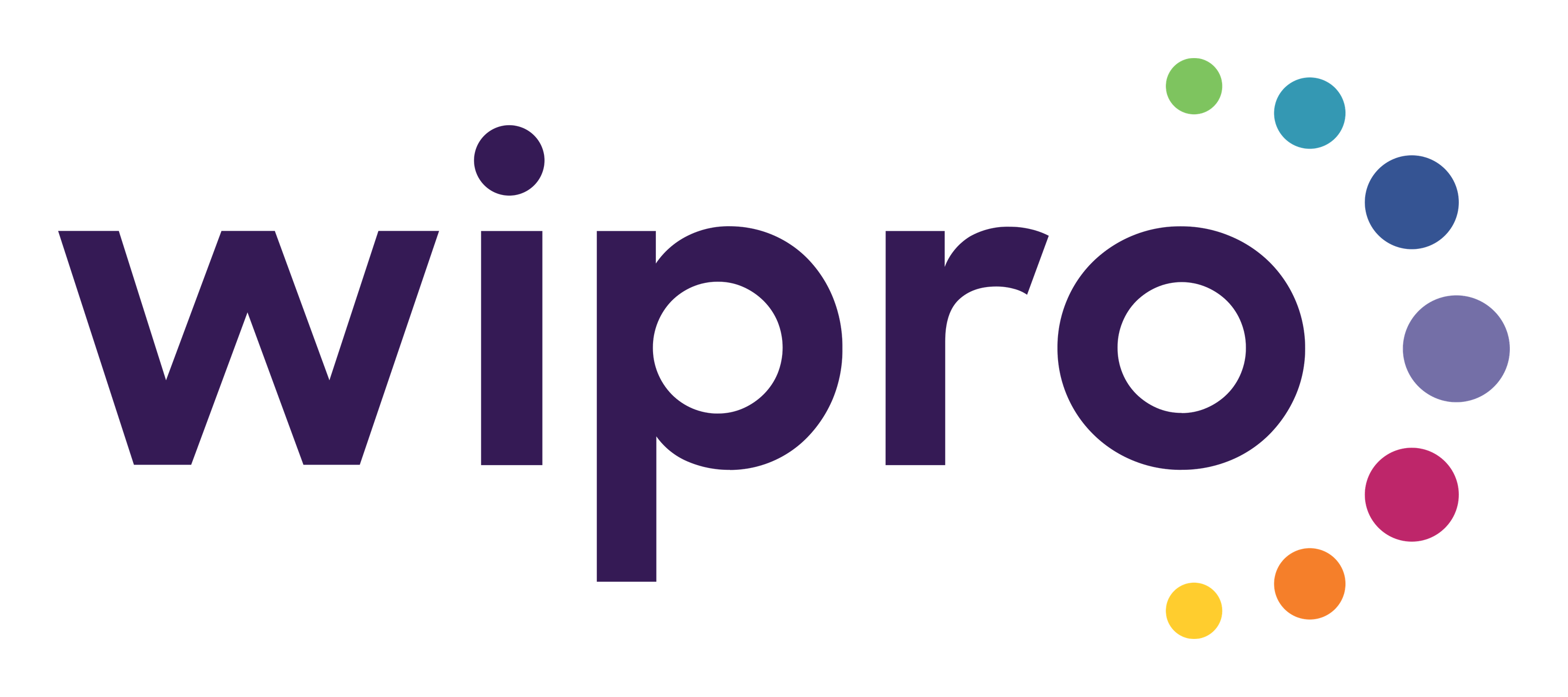 Wipro のロゴ（背景透過）