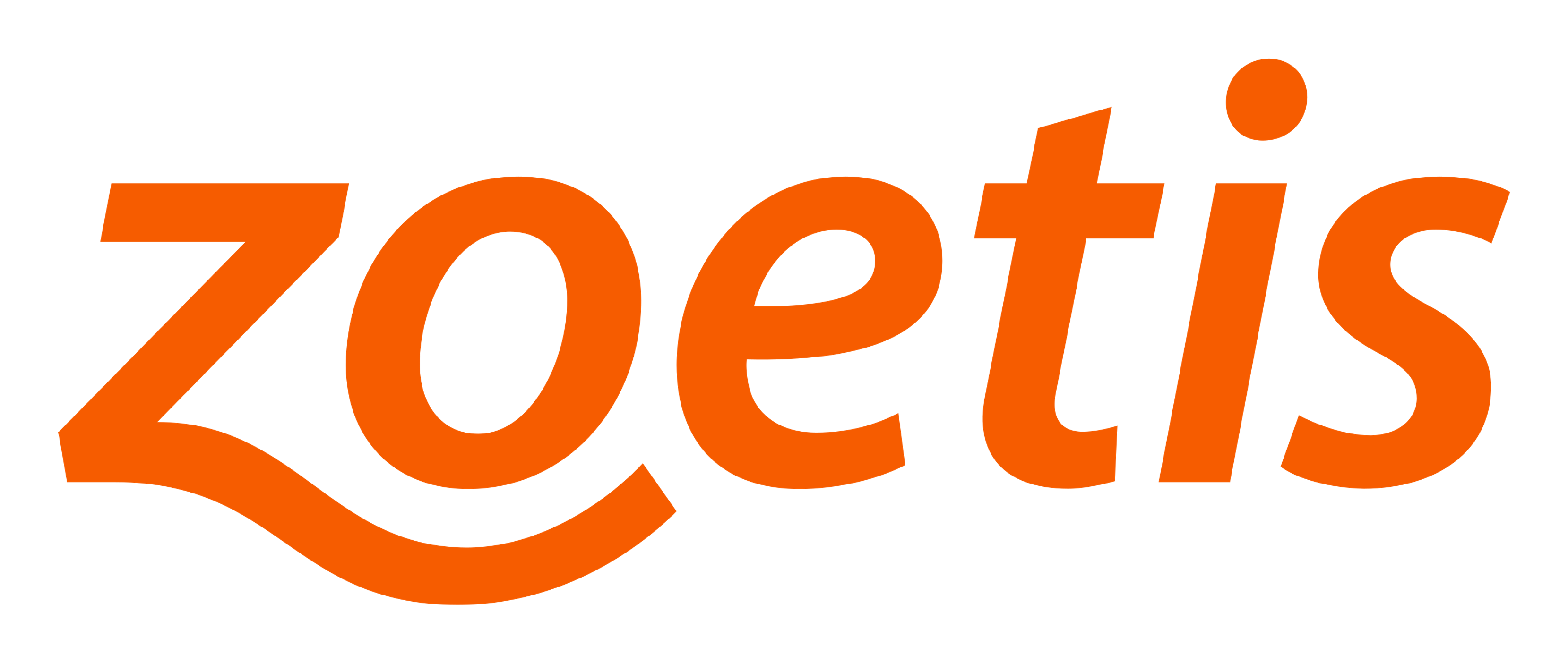 Zoetis logo on a transparent background